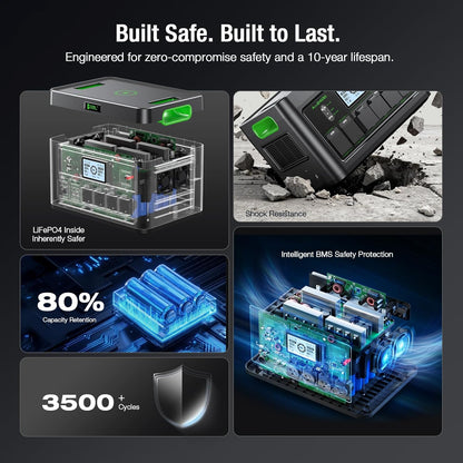EBL 2400W Portable Power Station
