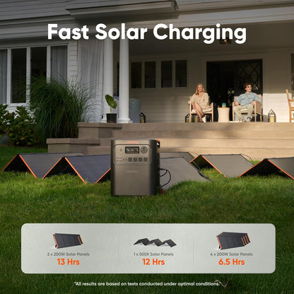 Jackery HomePower 3600 Pro Max+ 1 x Solar Saga 500W