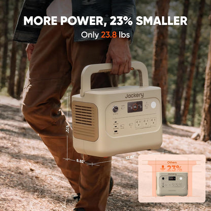 Jackery HomePower 1000 V2 (White) + 1 x Solar Saga 200W