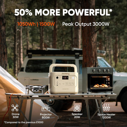 Jackery HomePower 1000 V2 (White) + 1 x Solar Saga 200W
