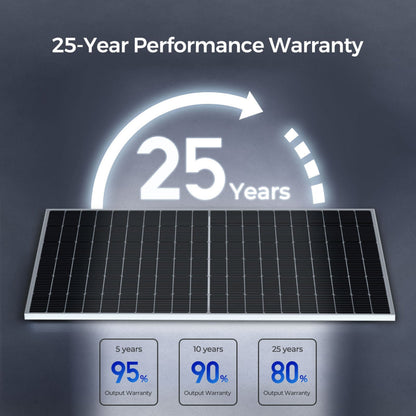 2PCS Bifacial 320 Watt Monocrystalline Solar Panel