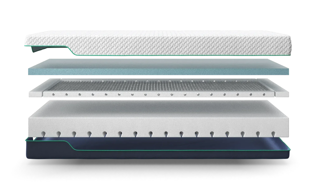 Gel 1000 Adjustable Mattress
