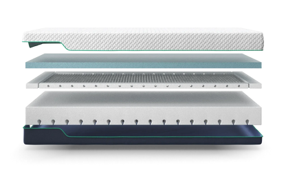 Cool Gel Adjustable Mattress