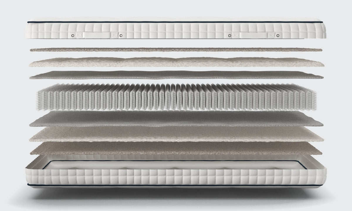 Mallow Adjustable Mattress