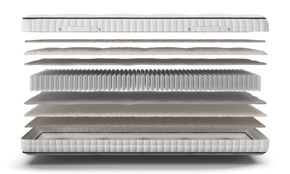 Mallow Adjustable Mattress