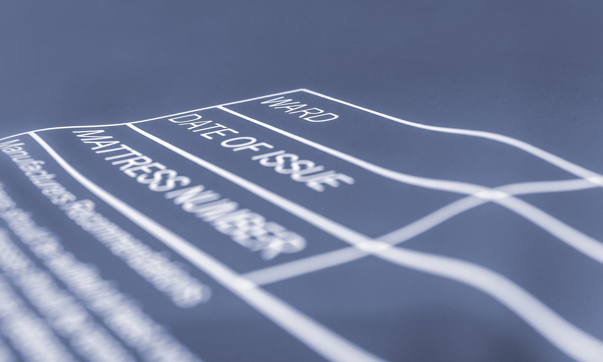 Serene Profiling Mattress