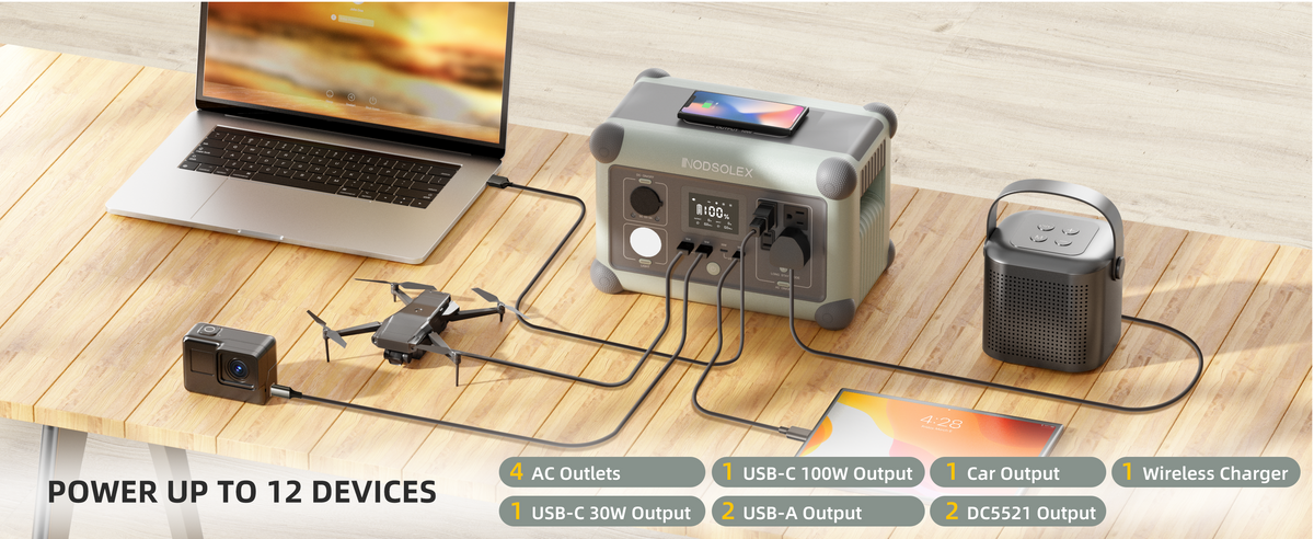 NODSOLEX Oasis 600W Portable Power Station