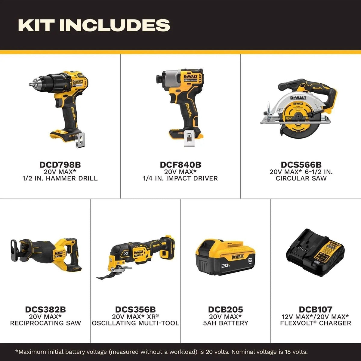 DeWalt DCK530P1 20V MAX Cordless Brushless Combo Kit with 5Ah Battery and Charger (5 Tools)