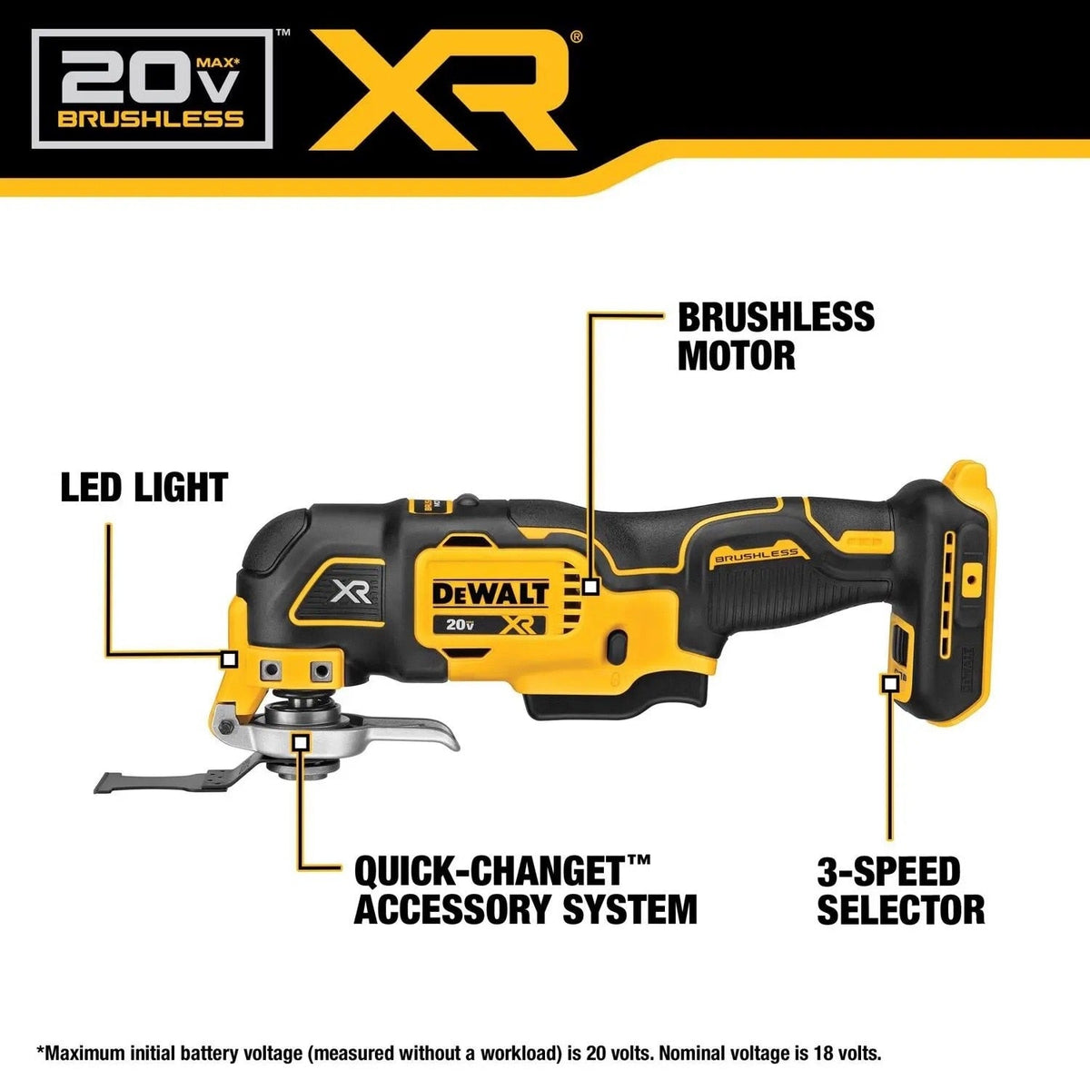 DeWalt DCK530P1 20V MAX Cordless Brushless Combo Kit with 5Ah Battery and Charger (5 Tools)