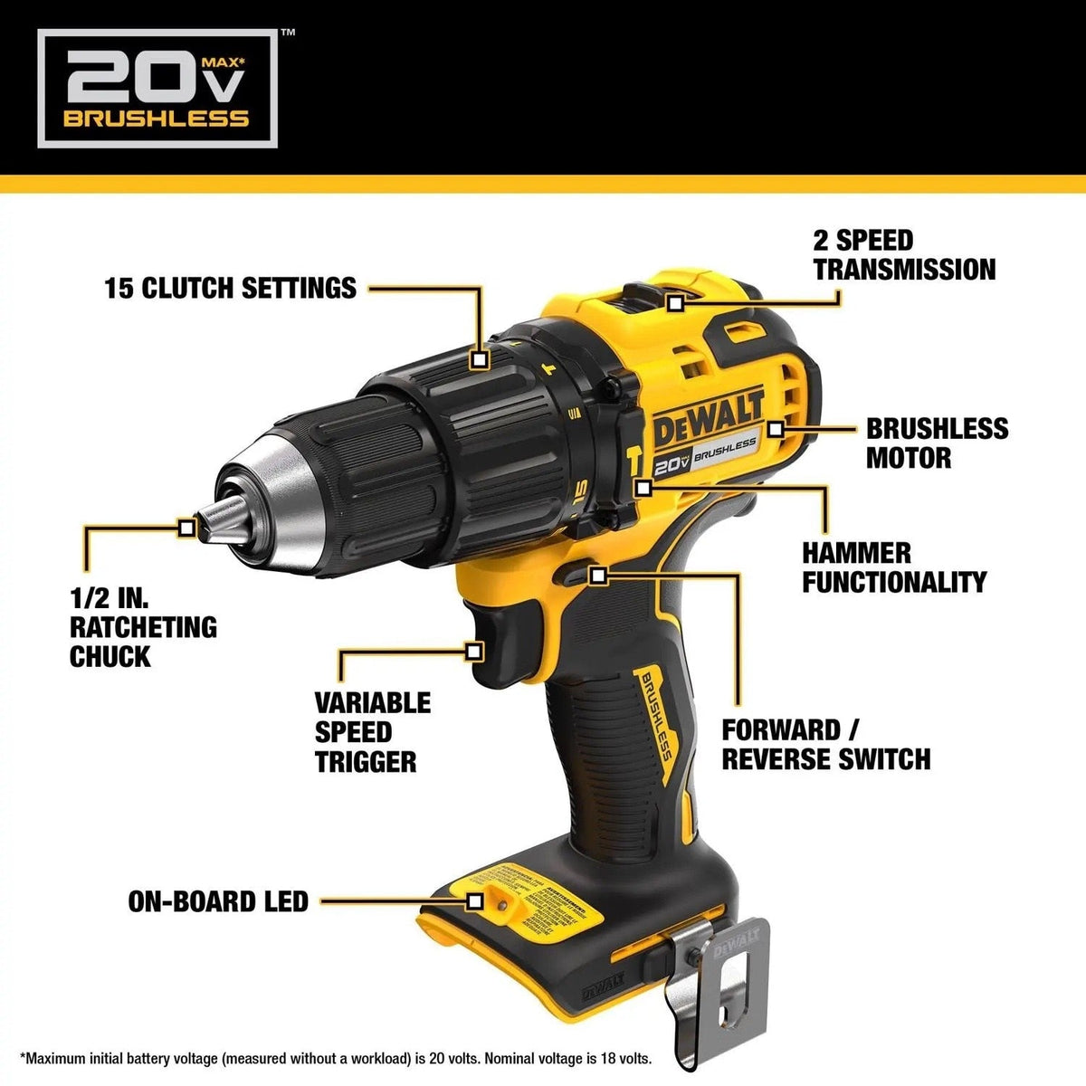 DeWalt DCK530P1 20V MAX Cordless Brushless Combo Kit with 5Ah Battery and Charger (5 Tools)