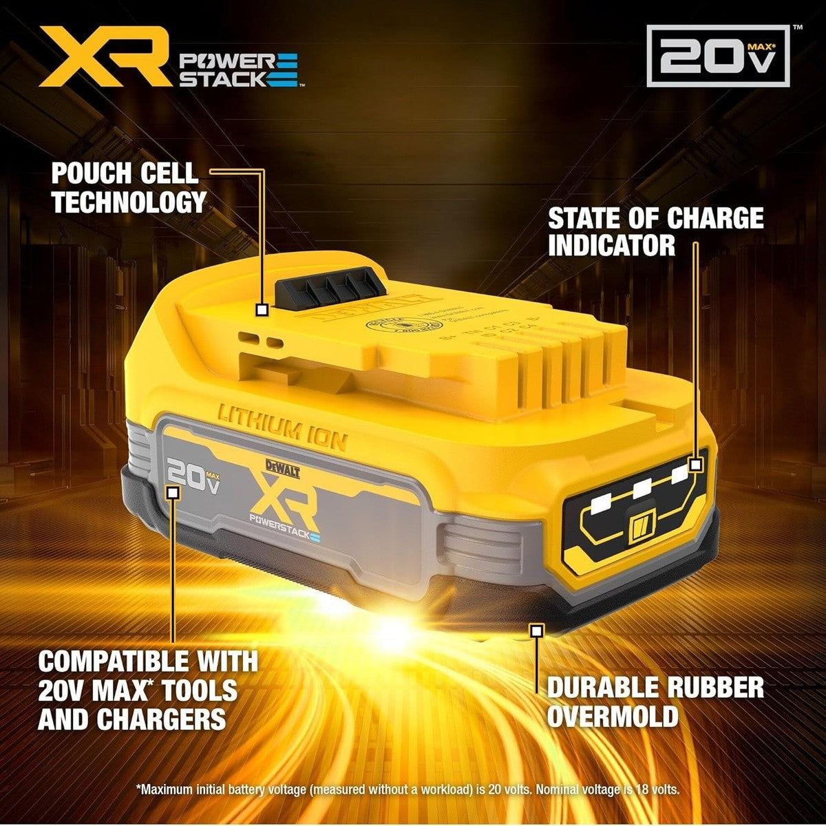 DEWALT DCBP334-4 20V MAX XR POWERSTACK Battery Combo Pack with 1.7Ah and 3.5Ah Batteries (4 Pack)