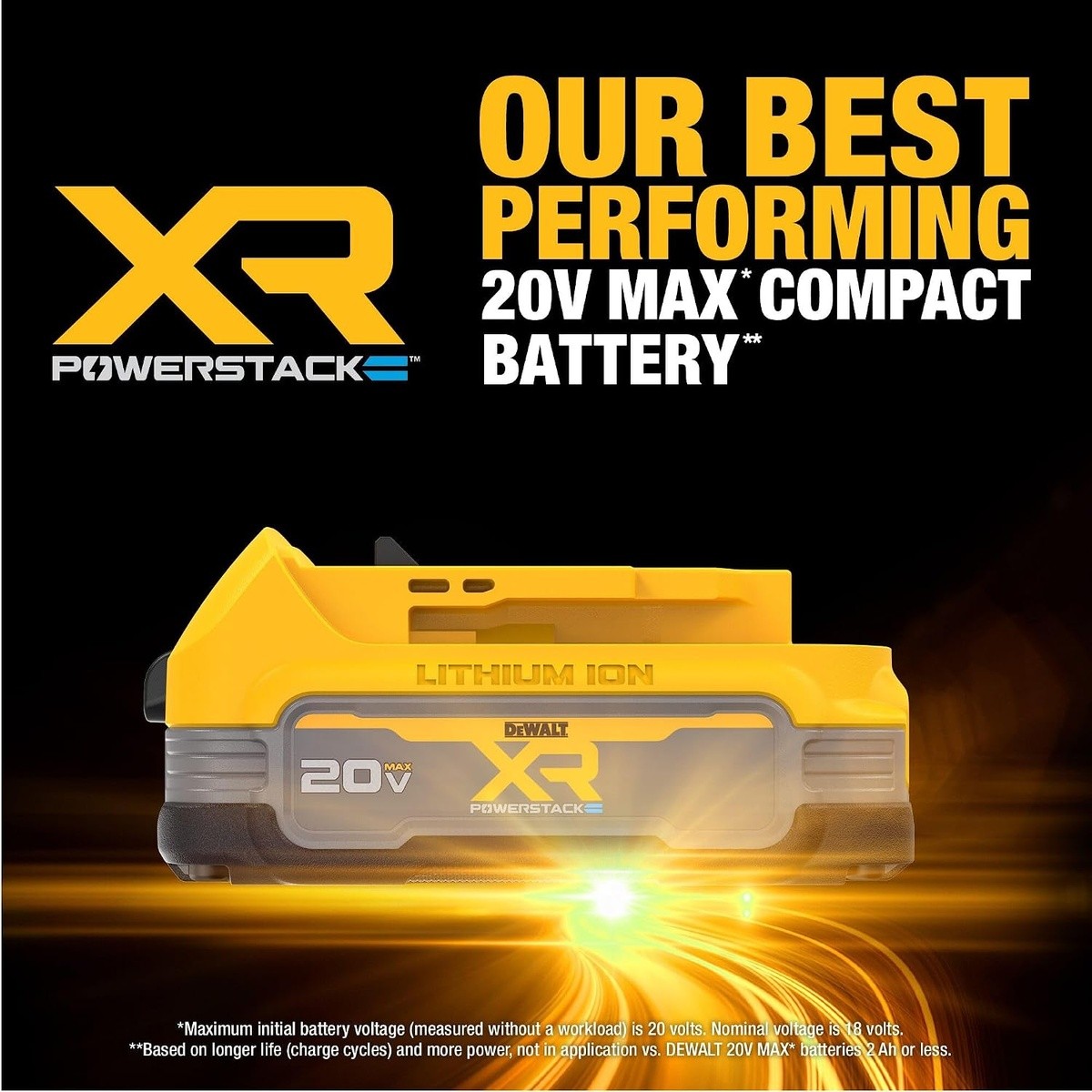 DEWALT DCBP334-4 20V MAX XR POWERSTACK Battery Combo Pack with 1.7Ah and 3.5Ah Batteries (4 Pack)