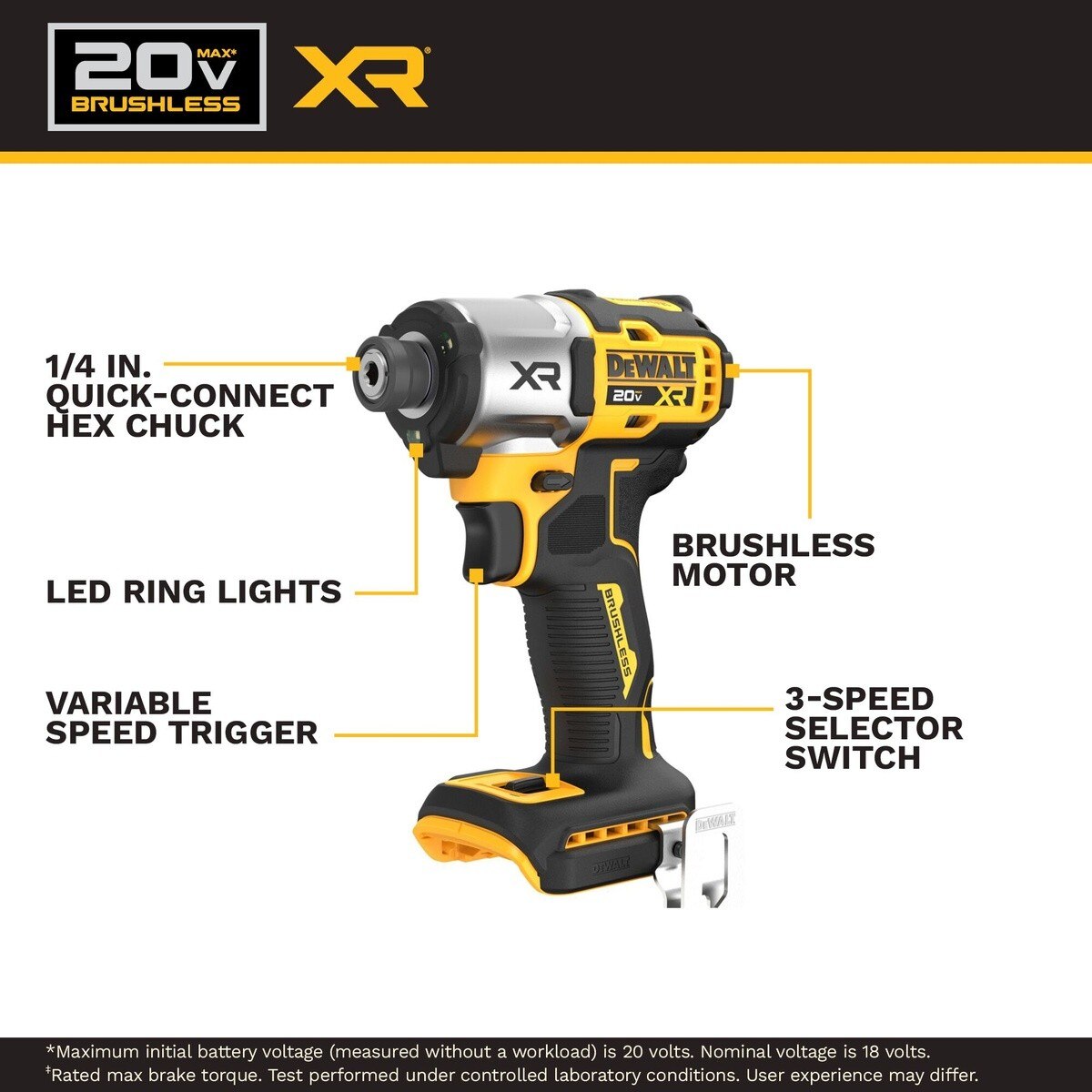 DeWalt DCK2101QQ2 20V MAX XR Hammer Drill and 3-Speed Impact Driver Combo Kit