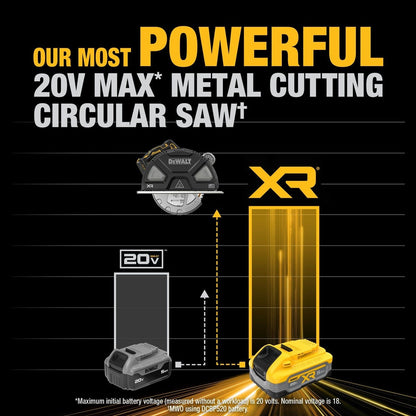DeWalt DCS383H1 20V MAX* XR 7-1/4 in. Metal Cutting Circular Saw Kit