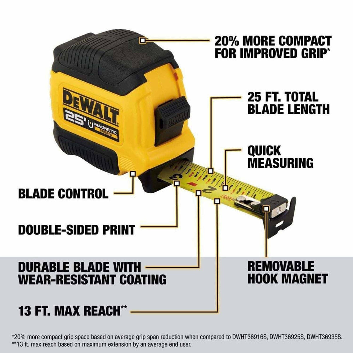 DeWalt DWHT39125S 25 ft. Compact Magnetic Tape Measure