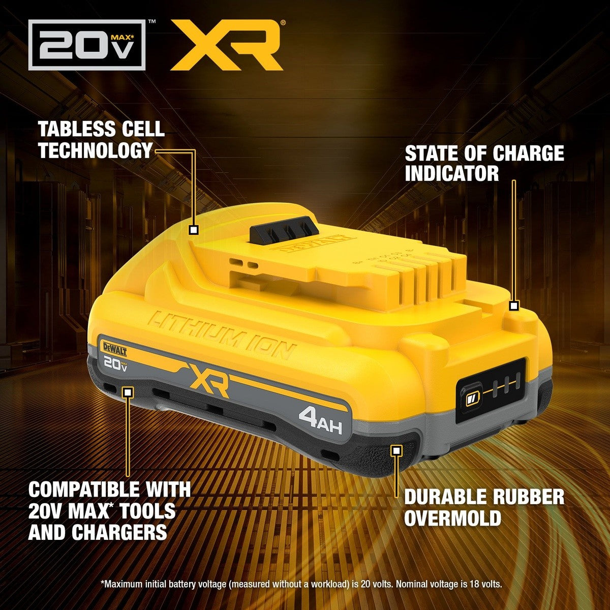 DeWalt DCB2104C 20V MAX XR POWERPACK 4Ah Battery and Charger Kit