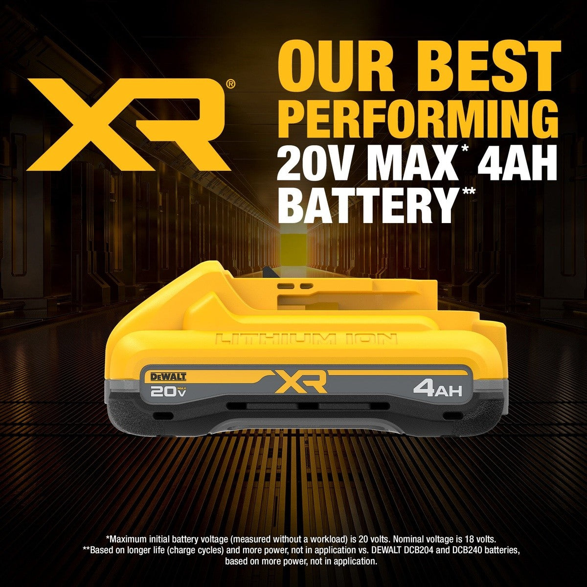 DeWalt DCB2104C 20V MAX XR POWERPACK 4Ah Battery and Charger Kit