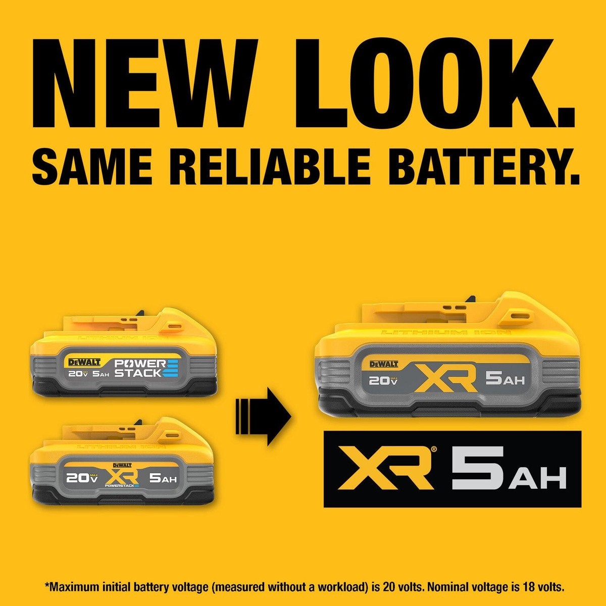 DeWalt DCB2108-2C 20V MAX XR 8Ah Starter Kit - 2 Pack