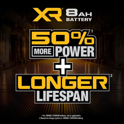 DeWalt DCB2108-2 20V MAX XR POWERPACK 8.0Ah Battery 2- Pack
