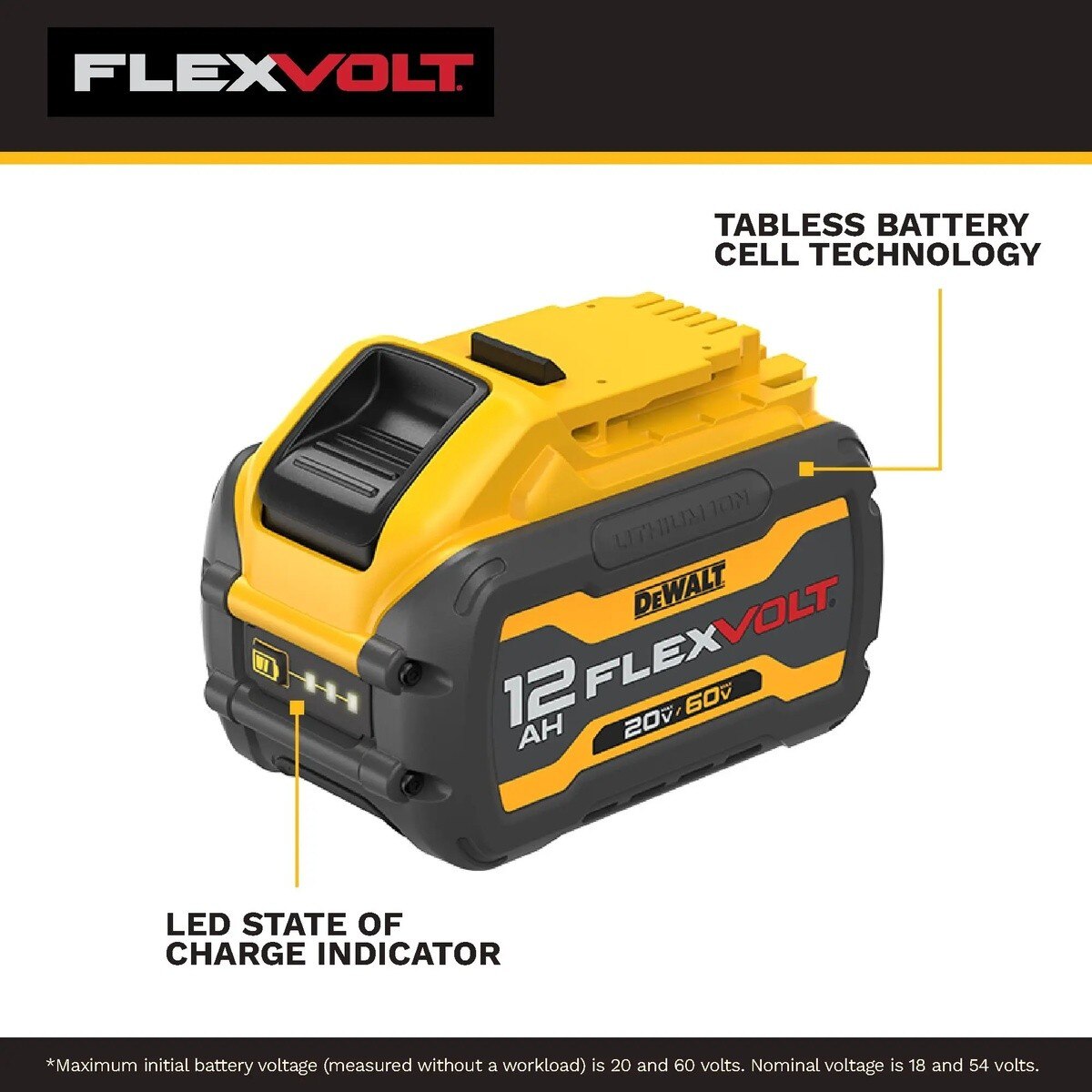 DeWalt DCB6112 20V/60V MAX FLEXVOLT 12Ah Tabless Battery with LED Fuel Gauge