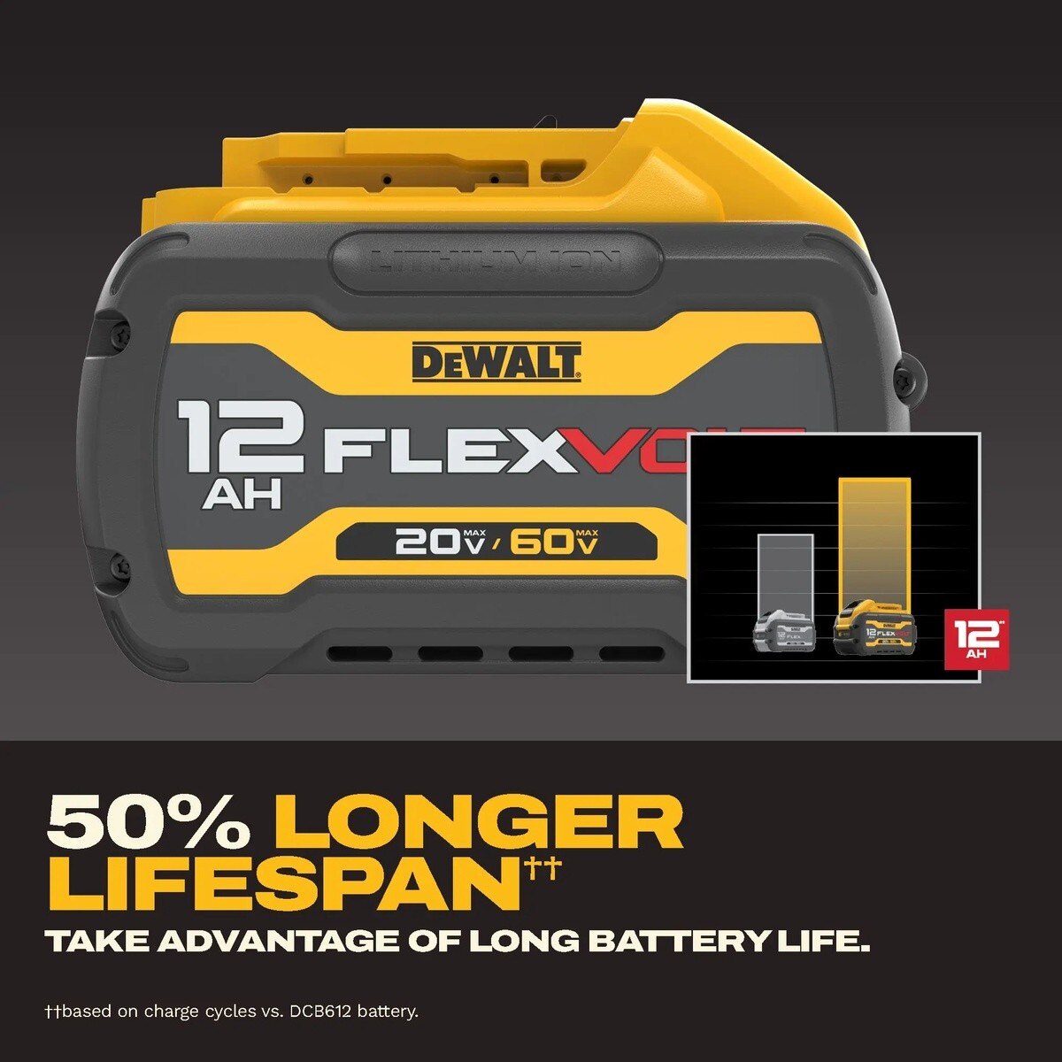 DeWalt DCB6112 20V/60V MAX FLEXVOLT 12Ah Tabless Battery with LED Fuel Gauge