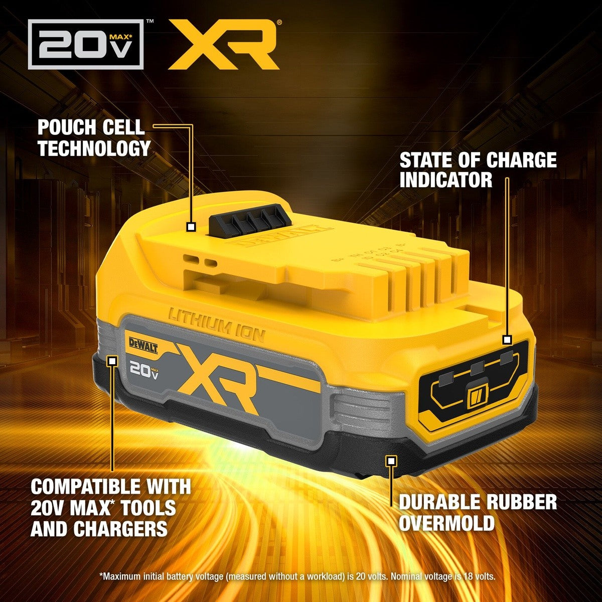 DeWalt DCBP034-2 20V MAX Powerstack Compact Battery Two Pack