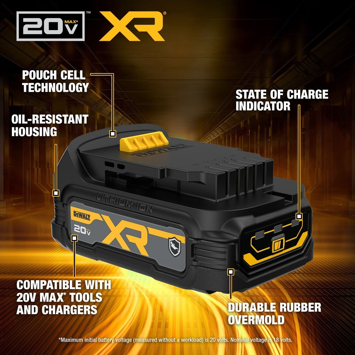 DeWalt DCBP034G 20V MAX* POWERSTACK Oil-Resistant Compact Battery