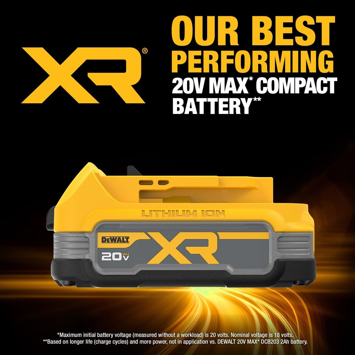 DeWalt DCBP034 20V MAX Powerstack Compact Battery