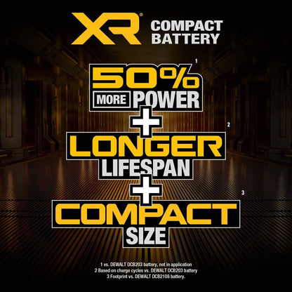 DeWalt DCBP034 20V MAX Powerstack Compact Battery