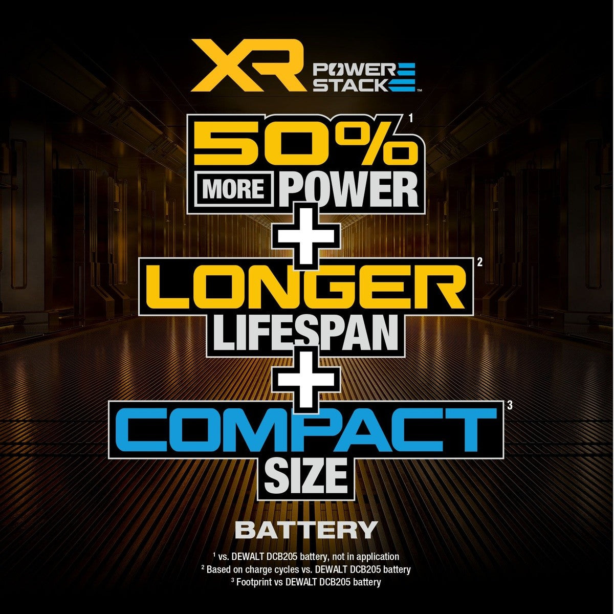 DeWalt DCBP320-2 20V MAX* XR POWERSTACK 3.5Ah Battery Kit