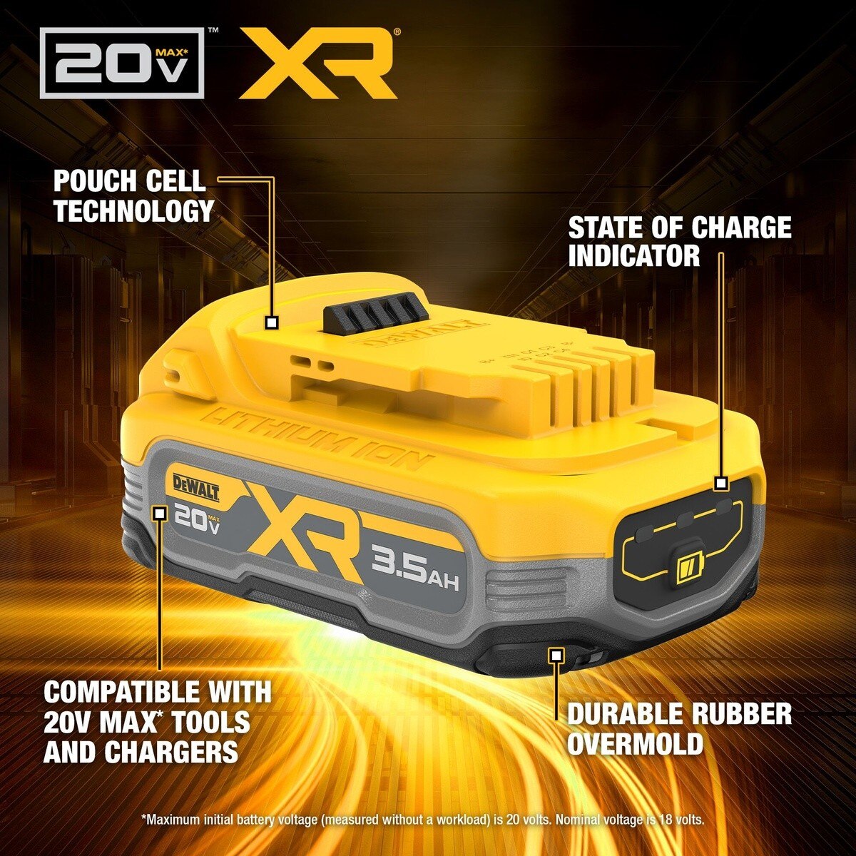 DeWalt DCBP320-2 20V MAX* XR POWERSTACK 3.5Ah Battery Kit