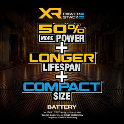 DeWalt DCBP320 20V MAX* XR POWERSTACK 3.5Ah Battery