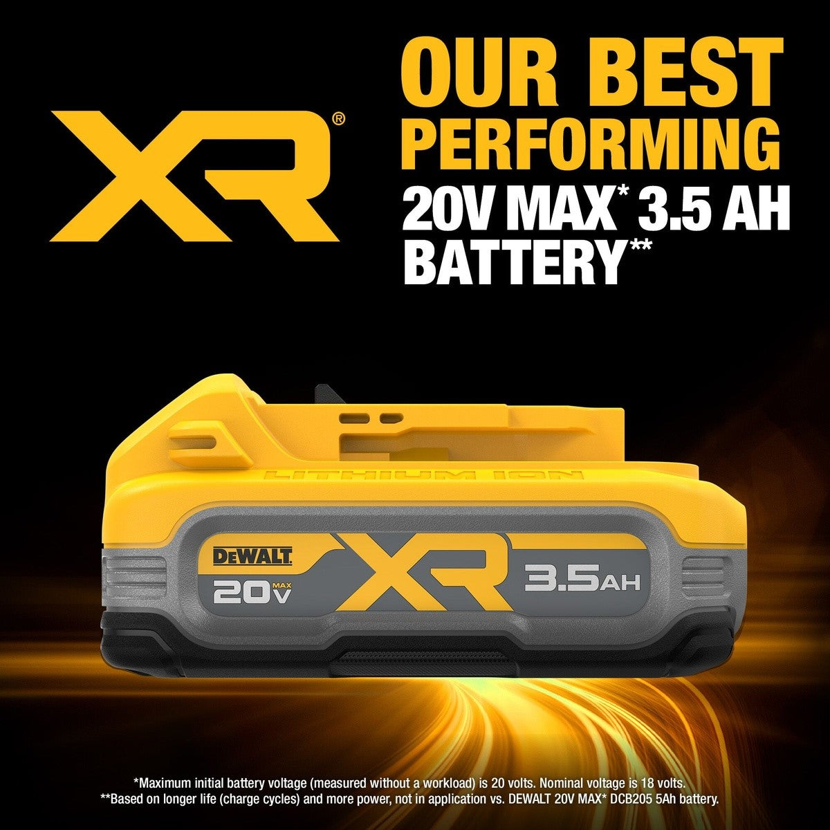 DeWalt DCBP320 20V MAX* XR POWERSTACK 3.5Ah Battery