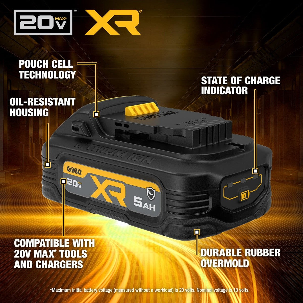 DeWalt DCBP520G 20V MAX* POWERSTACK Oil Resistant 5.0 AH Battery