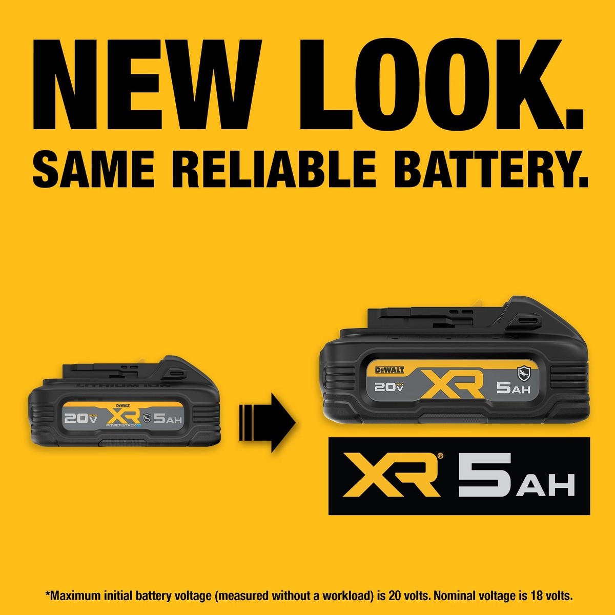 DeWalt DCBP520G 20V MAX* POWERSTACK Oil Resistant 5.0 AH Battery