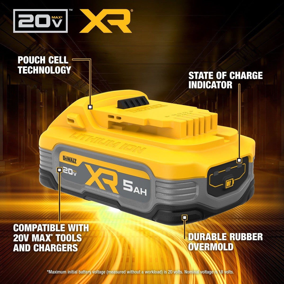 DeWalt DCBP520 20V Max PowerStack 5Ah Battery