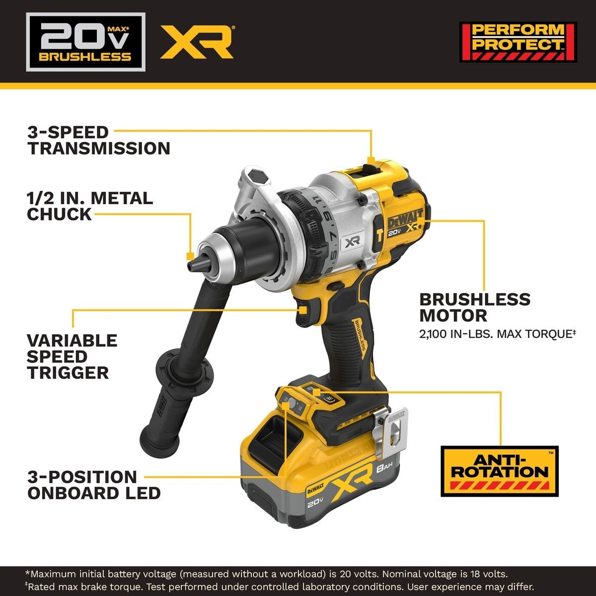 DeWalt DCD1007WW1 20V MAX XR Brushless Cordless 1/2 in. Hammer Drill Kit