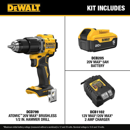 DeWalt DCD799P1 20V MAX ATOMIC Drill/ Driver Kit with Compact Battery and Charger