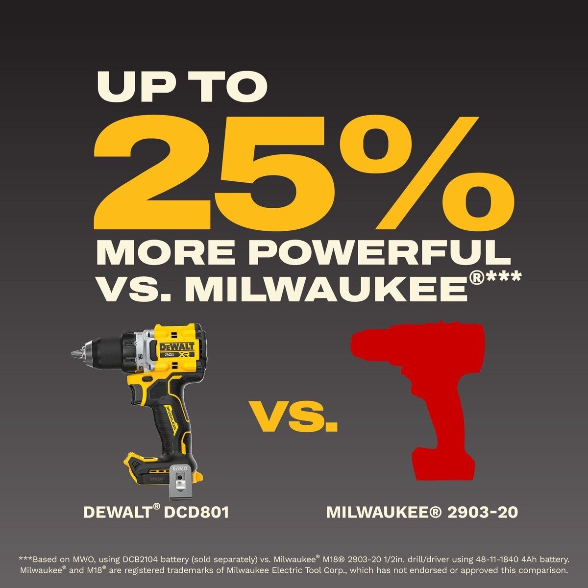 DeWalt DCD801H1 20V MAX XR 1-2" Brushless Cordless Drill Driver Kit with 5Ah POWERSTACK Battery (1 Battery)