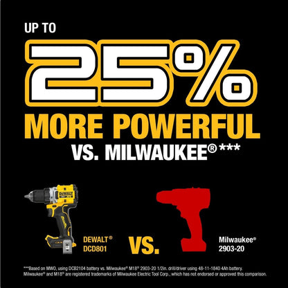 DeWalt DCD801QQ2 20V MAX XR Brushless Cordless 1/2 in. Drill/Driver Kit with POWERPACK Batteries