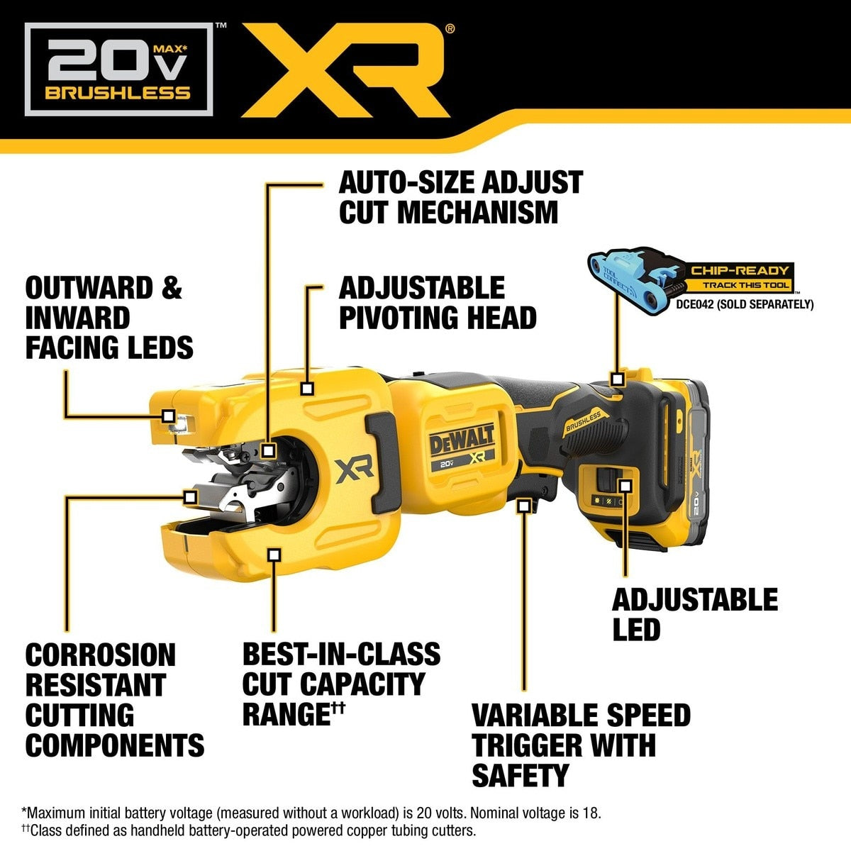 DeWalt DCE154E1 20V MAX XR 1-1/4" Copper Tubing Cutter Kit