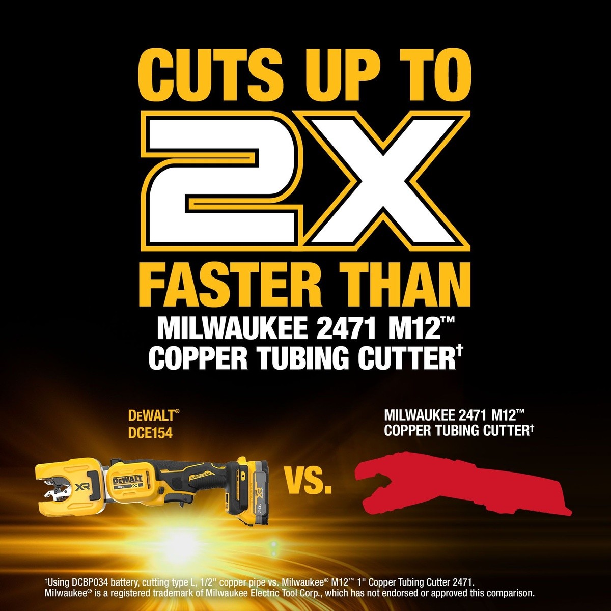 DeWalt DCE154E1 20V MAX XR 1-1/4" Copper Tubing Cutter Kit