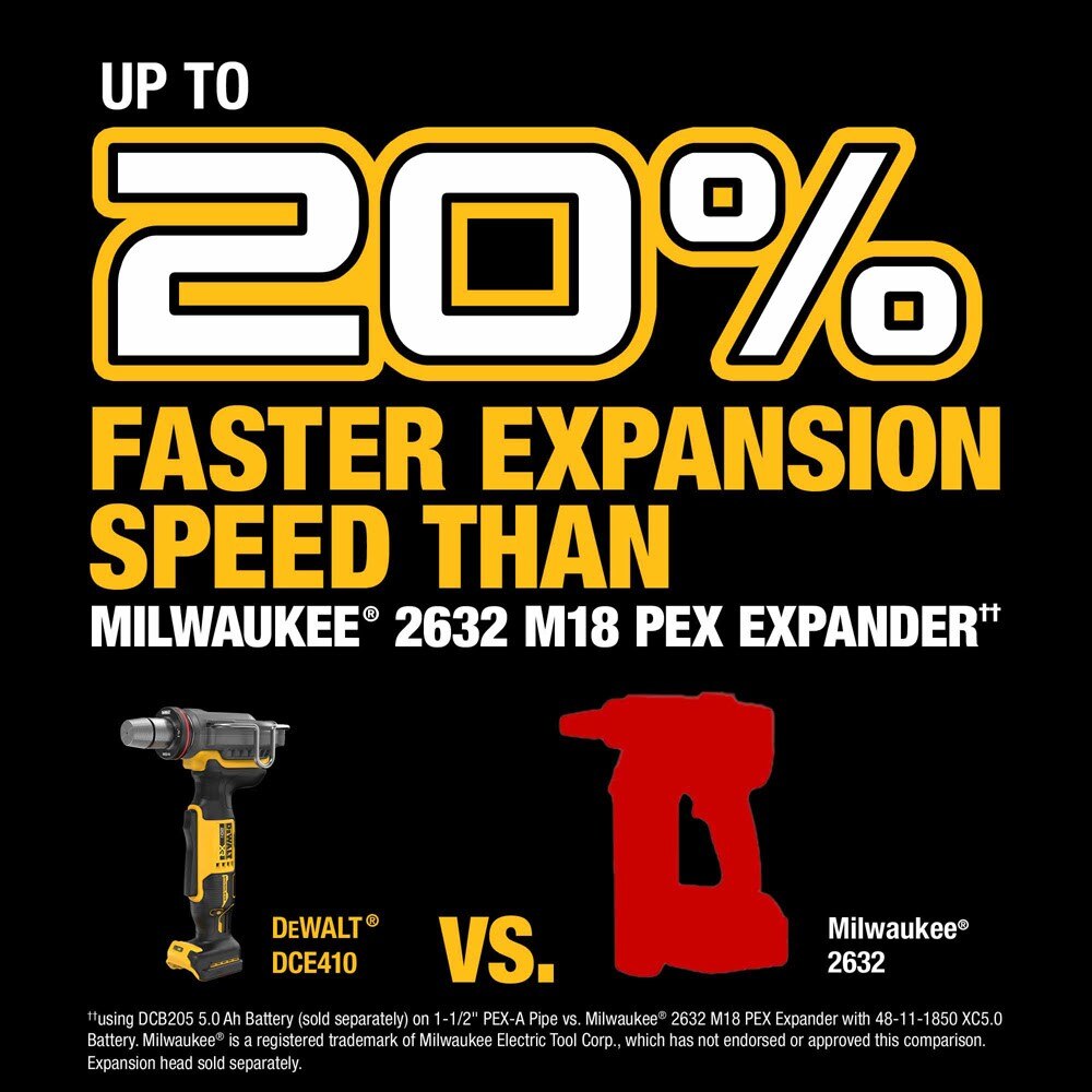 DeWalt DCE410B 20V MAX* XR 1-1/2" PEX Expander (Tool Only)