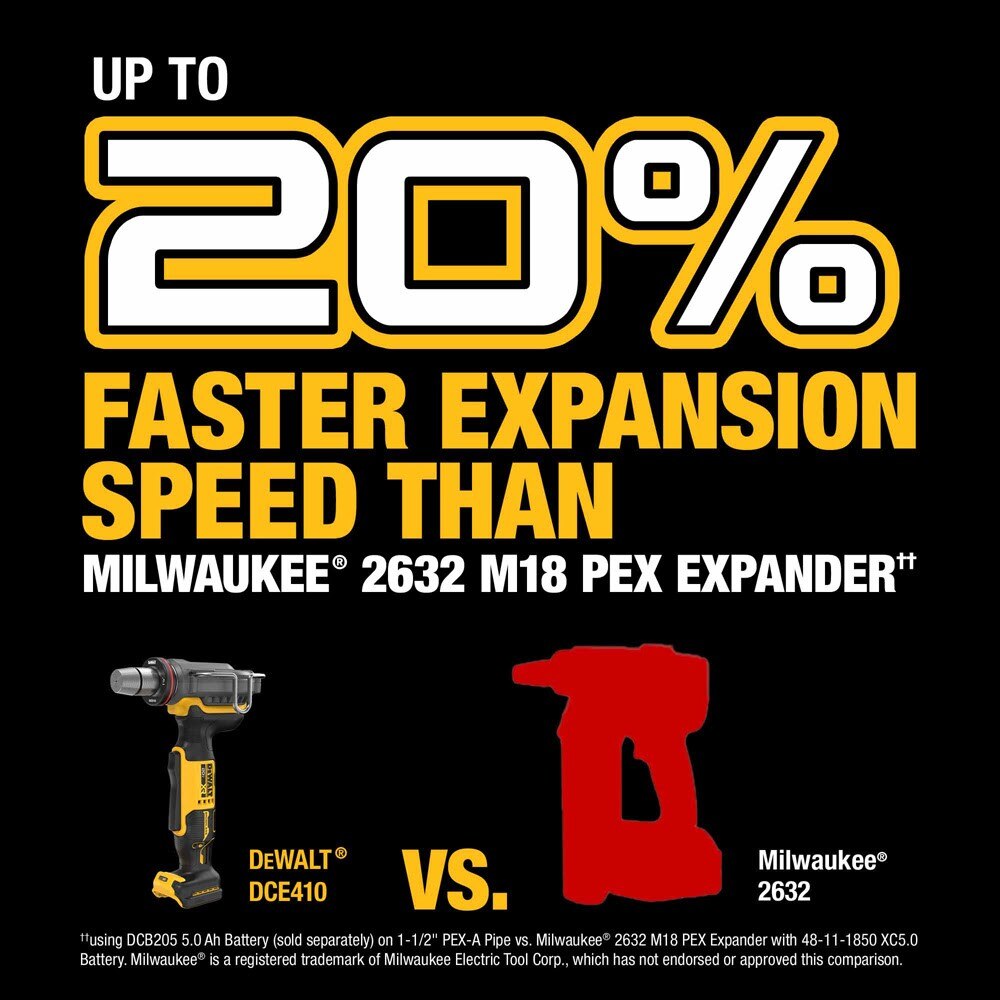 DeWalt DCE410P1 20V Max*XR Pex Expander Kit , with 1",1-1/4",1-1/2" Expander Heads , DCB205 Battery , Charger , Case