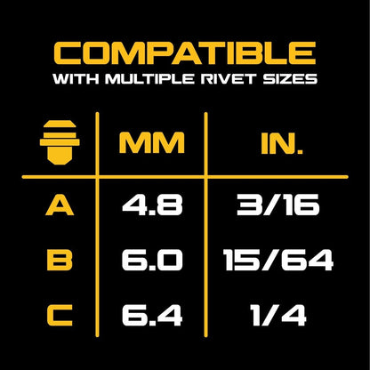 DeWalt DCF414GE2 20V MAX* XR Brushless Cordless 1/4" Rivet Tool Kit with POWERSTACK