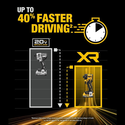 DeWalt DCF870E1 20V MAX XR Brushless Cordless 1/4 in. Quiet Hydraulic Impact Driver Kit