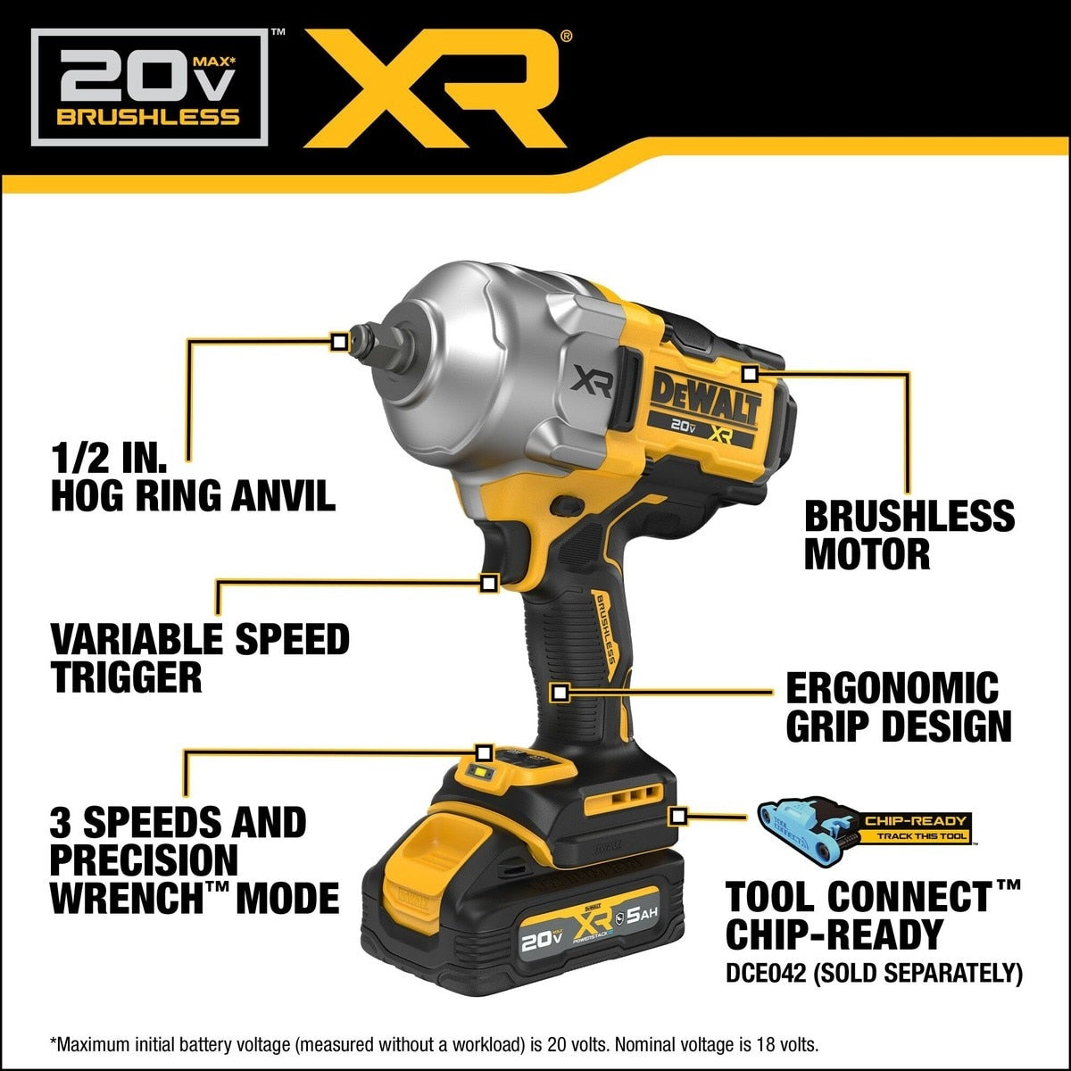 DeWalt DCF961GH1 Shell 20V 1/2 High Torque IW W/ 5AH POW
