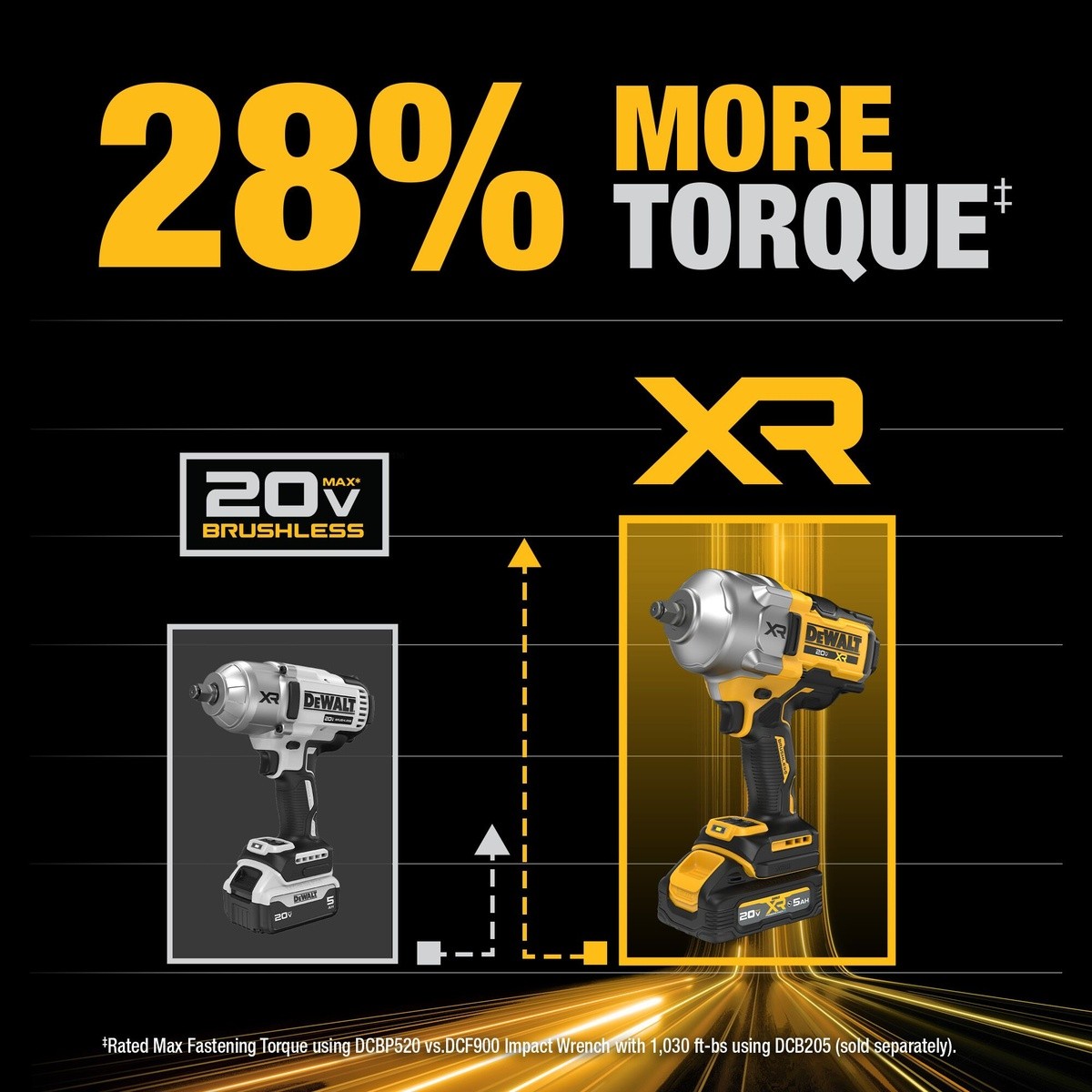 DeWalt DCF961GH1 Shell 20V 1/2 High Torque IW W/ 5AH POW