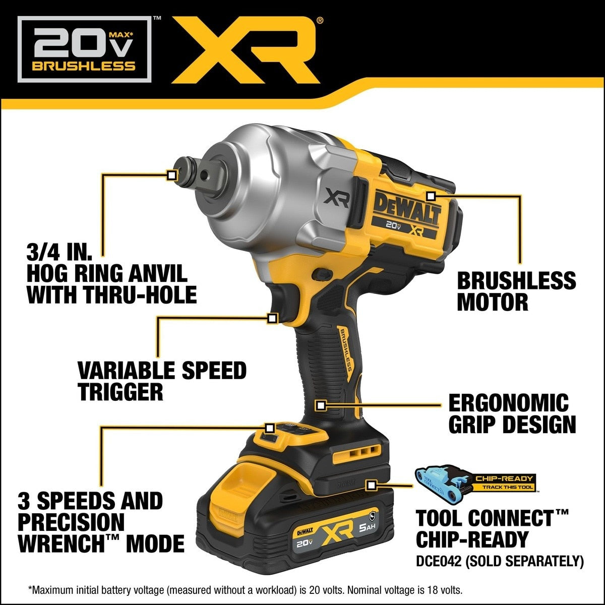 DeWalt DCF964GH1 20V MAX XR 3/4" High Torque Impact Wrench w/ Hog Ring Anvil Kit