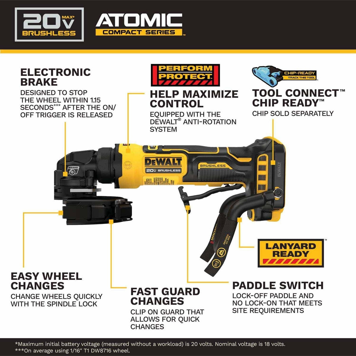 DeWalt DCG400BLR ATOMIC 20V MAX* 4 in. Angle Grinder with Lanyard Ready Attachment Point (Tool Only)